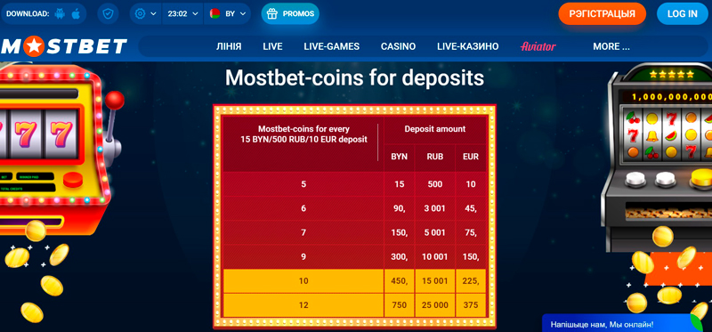 mostbet casino бездепозитный бонус за регистрацию